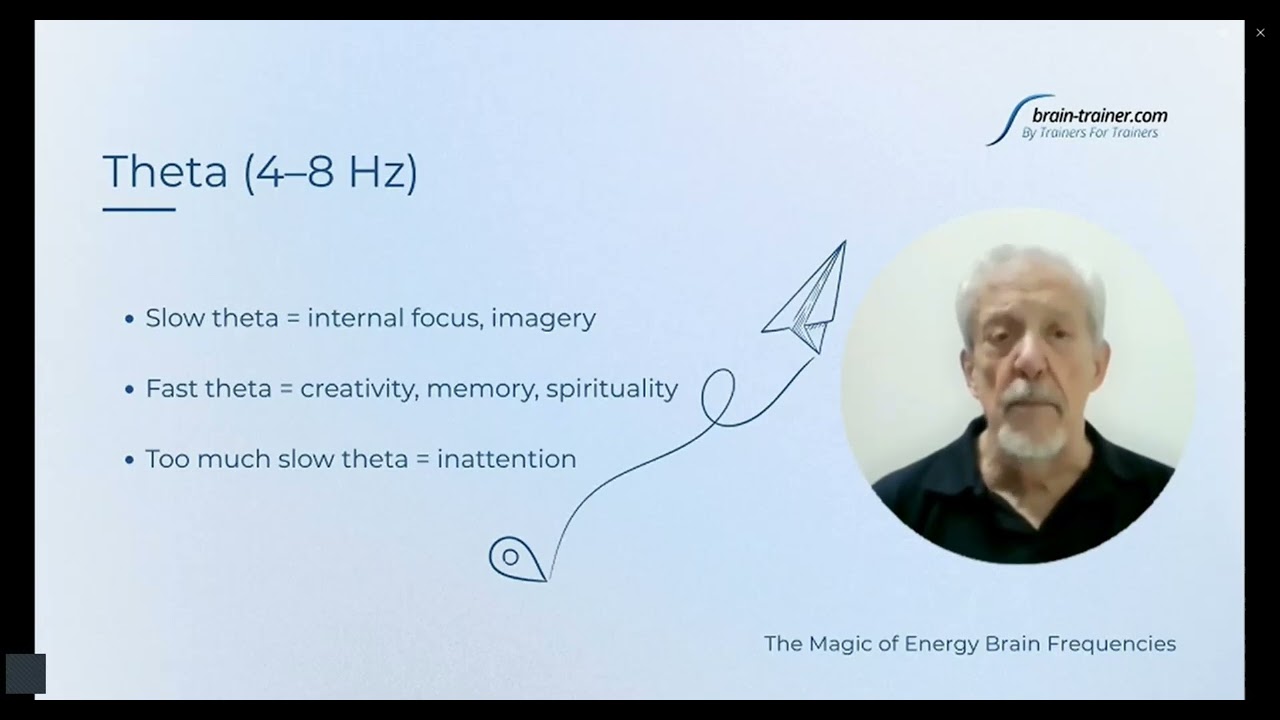 The Magic of Energy Brain Frequencies | Webinar