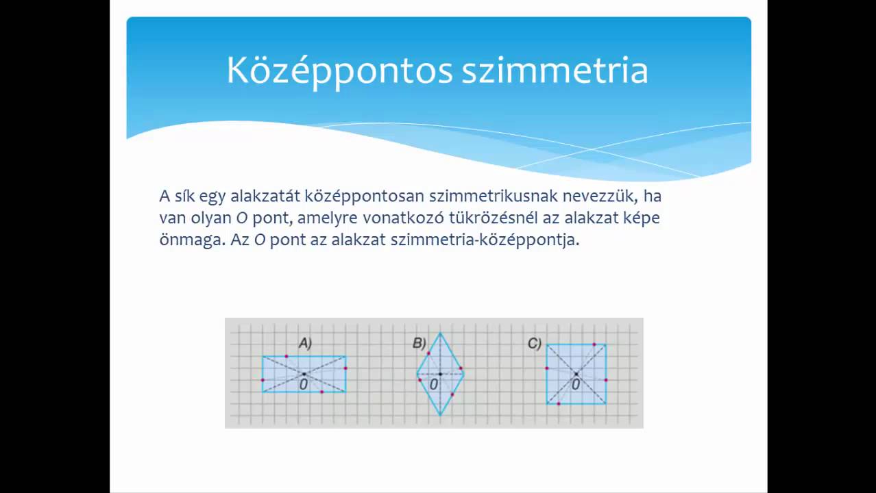 Középpontosan szimmetrikus négyszög a paralelogramma  A paralelogramma szerkesztése
