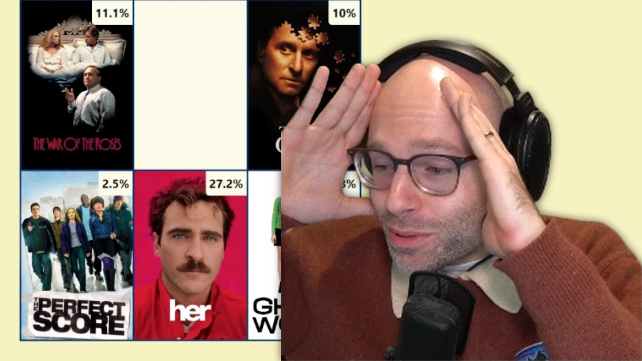 Every Guy Looks Like This Now | Northernlion Movie Grid November 2025