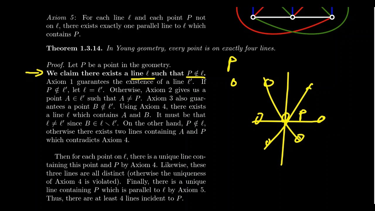 Young Geometry