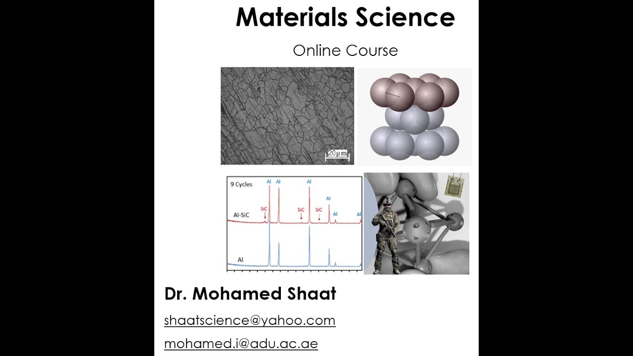 FCC, BCC, and HCP Crystal Structures - Materials Science - Chapter 3 (PART 2)