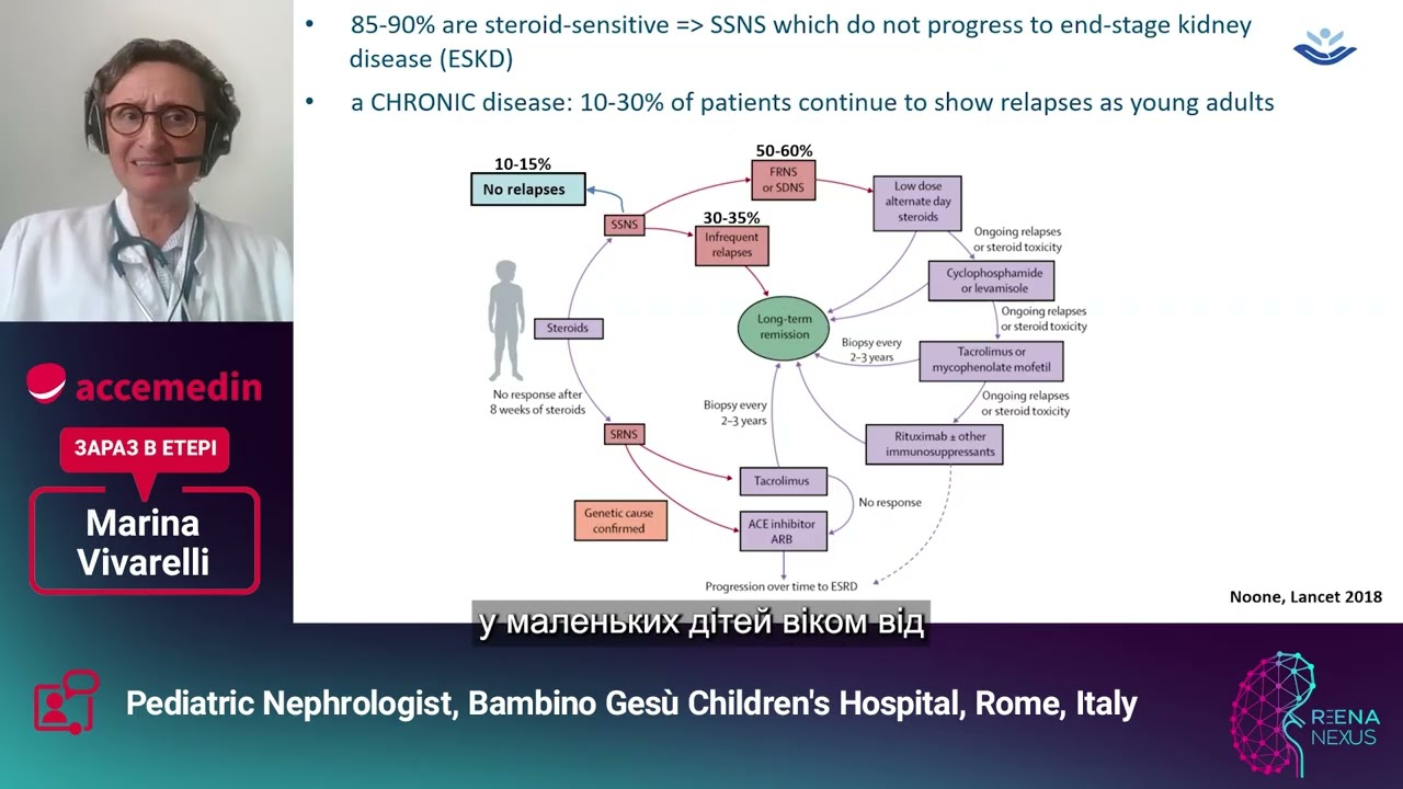 The KDIGO 2025 Clinical Practice Guideline for the Management of Nephrotic Syndrome in Children