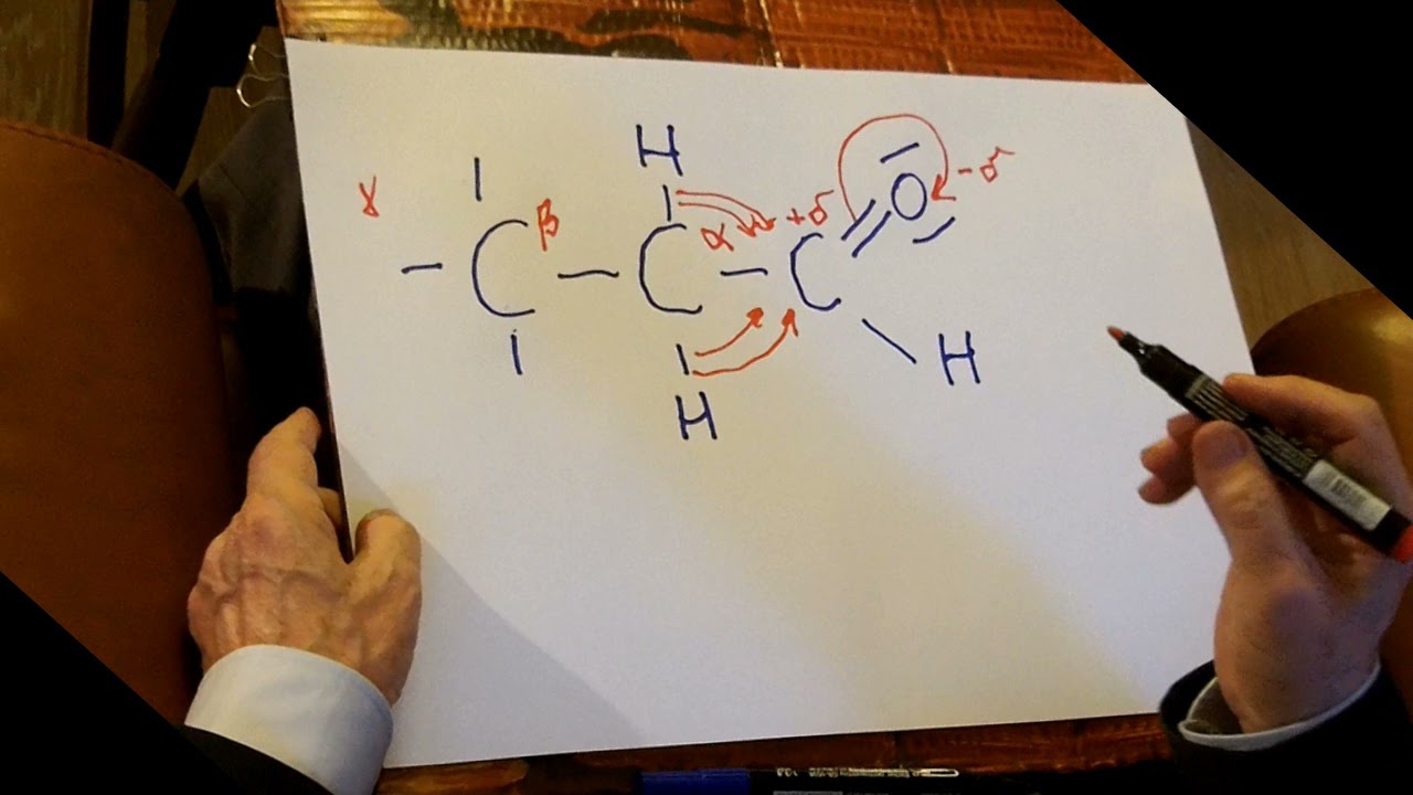 Pomoc z chemii licealnej dla mojego wnuka Kuby.. Aldehydy i ketony