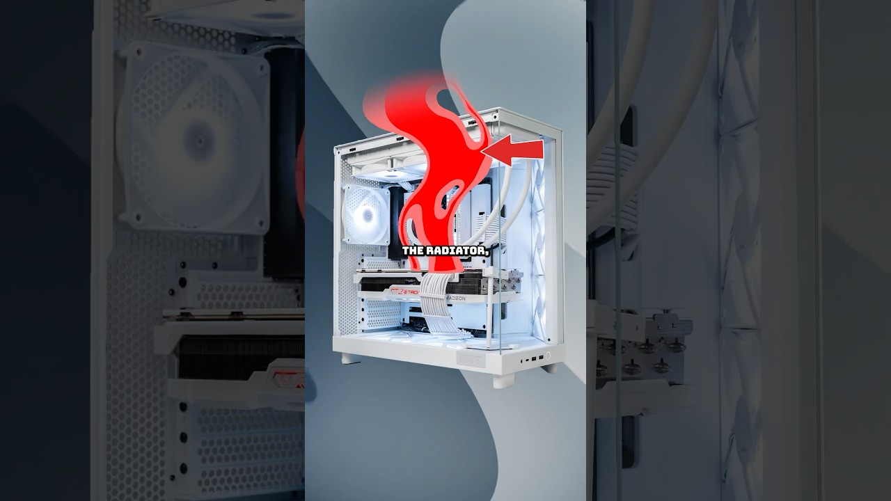 Best AIO Placement for a Gaming PC