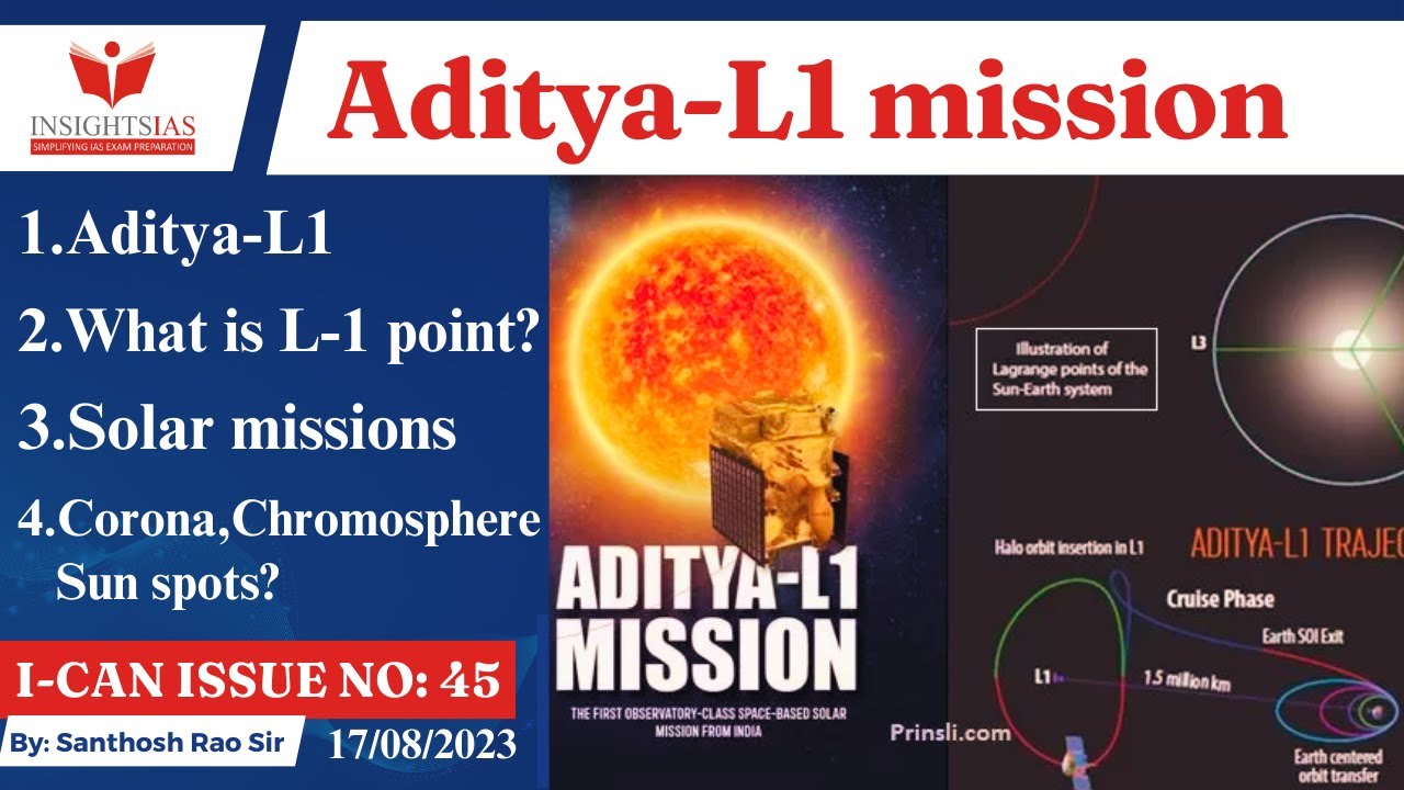I-CAN Issues||Mission Aditya-L1,ISRO space probe explained by Santhosh Rao UPSC