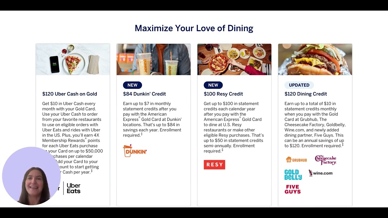 Points for Change's Take on the New Amex Gold Changes