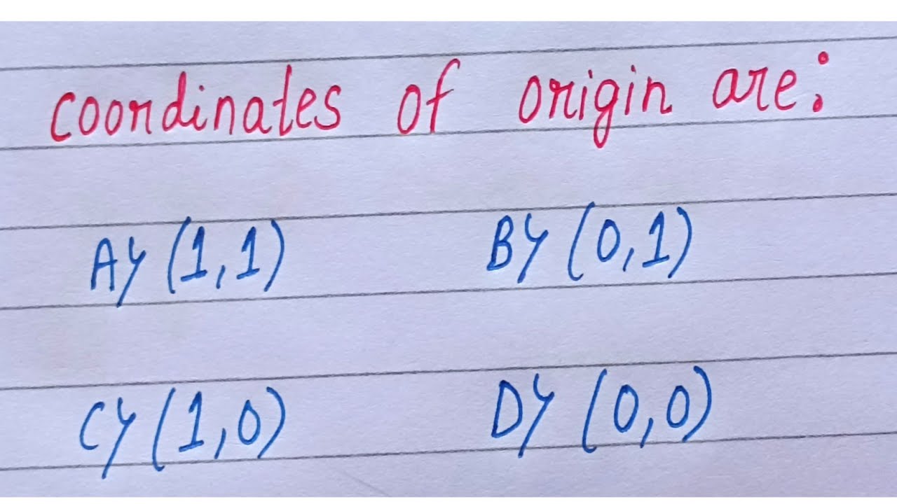 Coordinates of origin are 