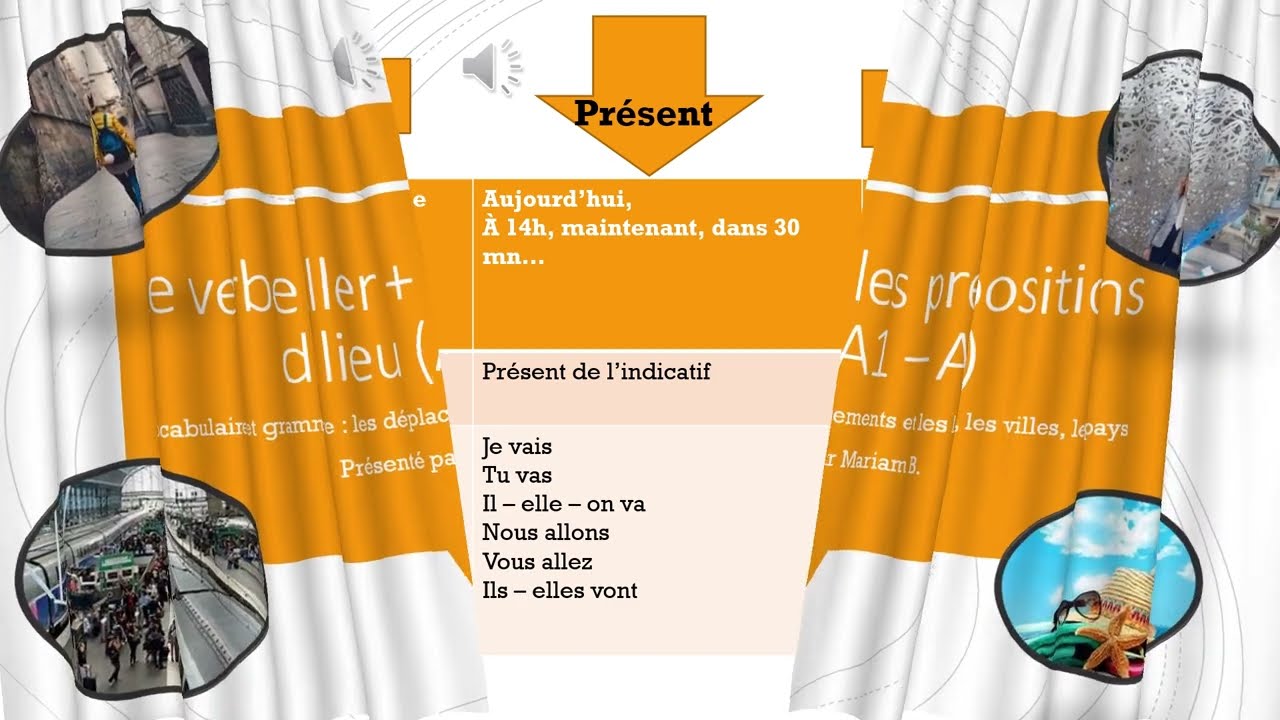 Aller + préposition (A1 - A2) grammaire et vocabulaire des lieux