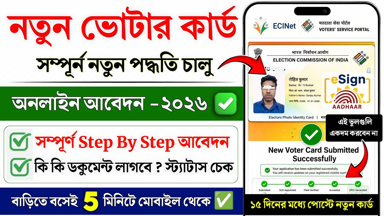 New voter card online apply 2026 | New Voter ID Card Apply Online 2026 | New Voter Card Kaise Banaye