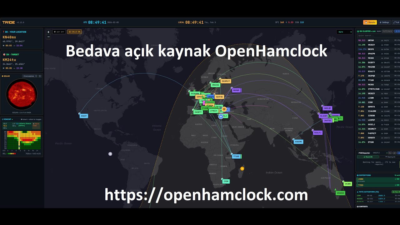 OPENHAMCLOCK, TÜRKİYEDEN ALINABİLECEK QRP LER, TÜRKİYE ÜRETİM HF VERTICAL ANTEN, ÇATI ÇALIŞMALARI