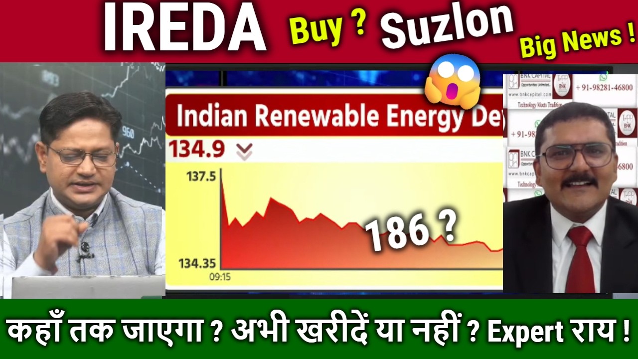 Indian Renewable Energy latest news.analysis,buy? IREDA,Suzlon share news,q4 results,target 2026