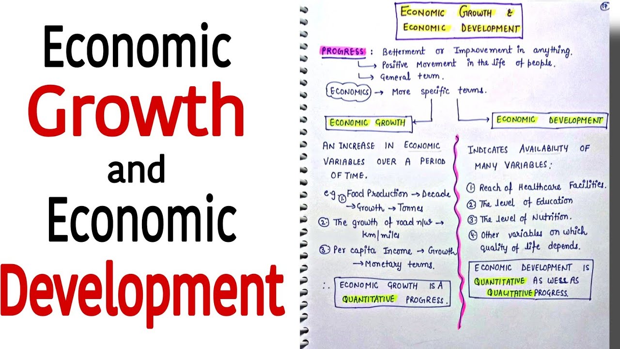 Economic Growth & Economic Development || Indian Economy || Lec. 16 || An Aspirant !