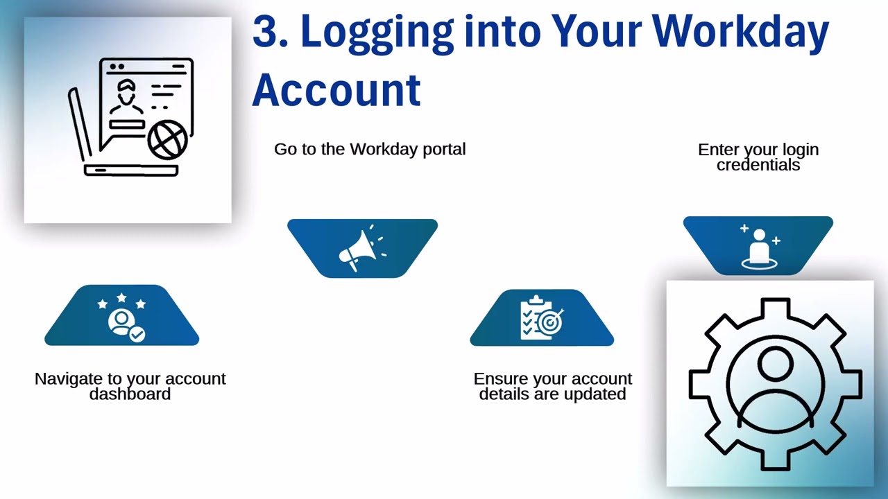 How to Quit Walmart on Workday | Workday Resignation Training | Walmart Exit Tutorial