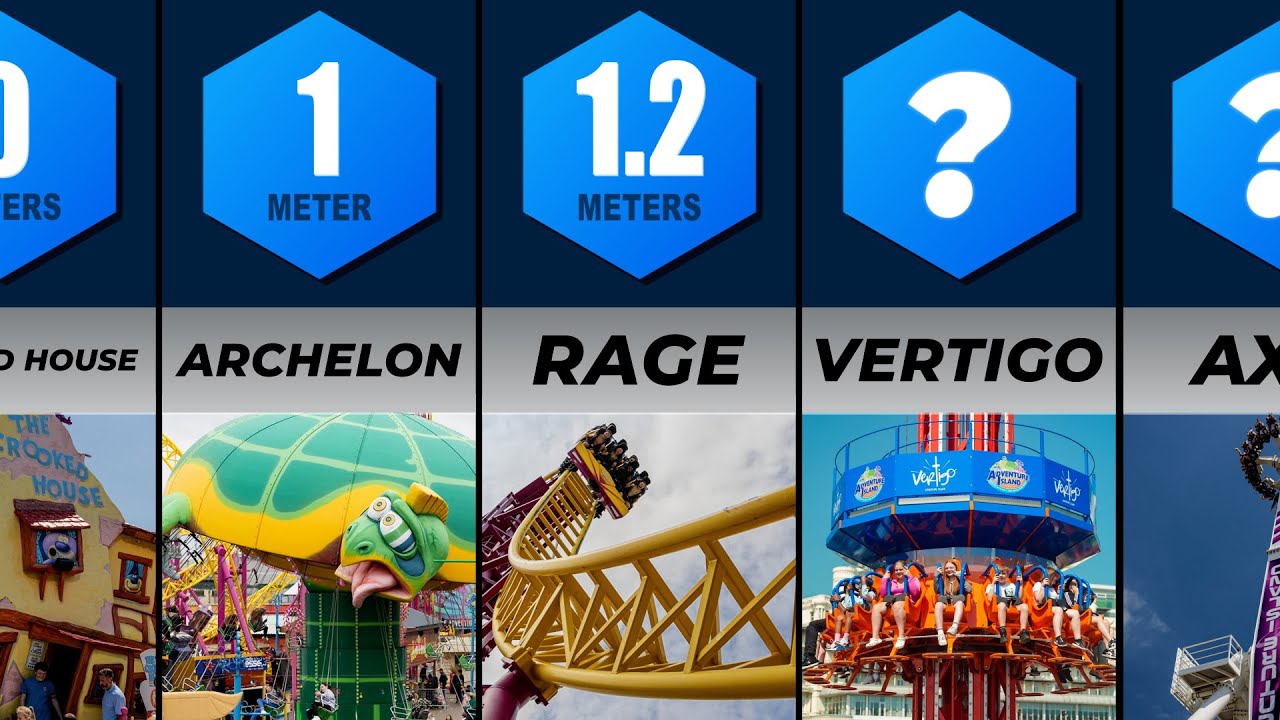 ARE YOU TALL ENOUGH TO RIDE? | Every Adventure Island Ride Height Requirements 2024