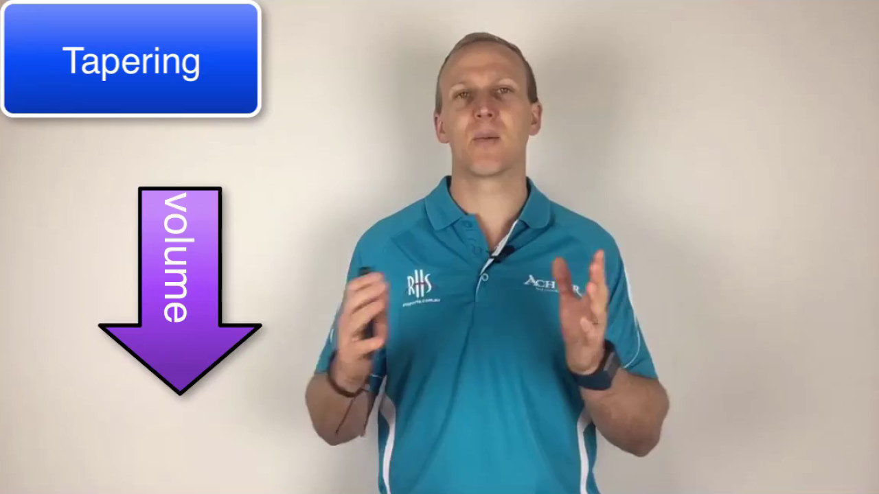 Planning a Training Year (Periodisation)