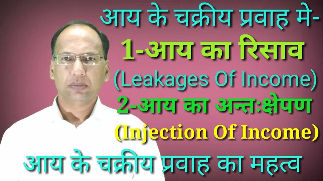 Macro Economics//आय का चक्रीय प्रवाह#रिसाव और अन्तःक्षेपण//Leakages of Income//Injection of Income.