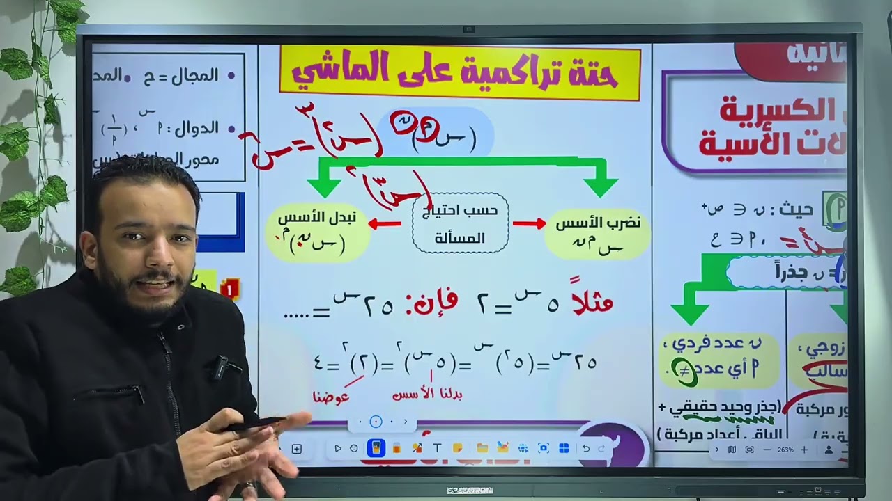 ملخص الجبر الوحدة الثانية 2ث 2026