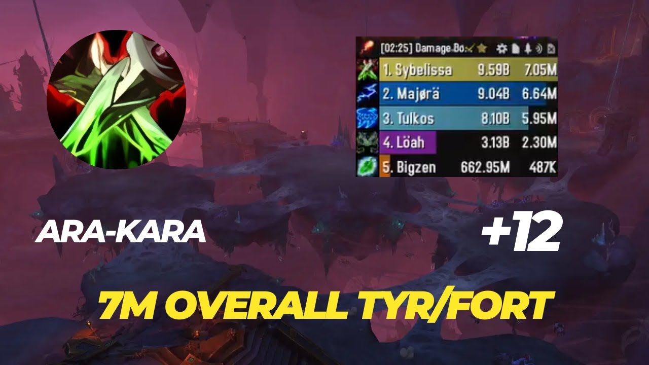 +12 Ara-Kara Assassination rogue POV 7M overall TWW 11.2.0 season 3