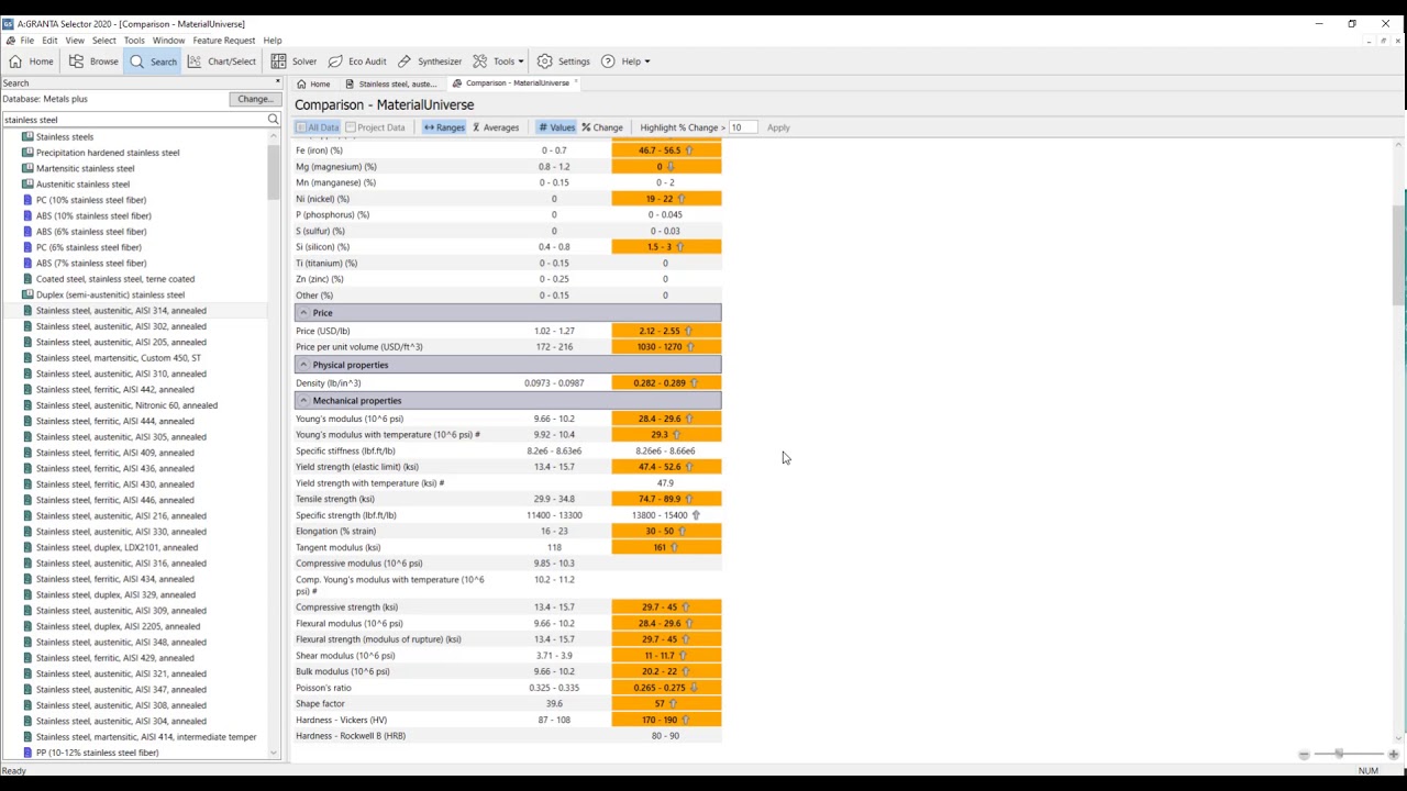 Ansys GRANTA Selector:  Part 2 - Browsing, Searching, Filtering, and Comparing
