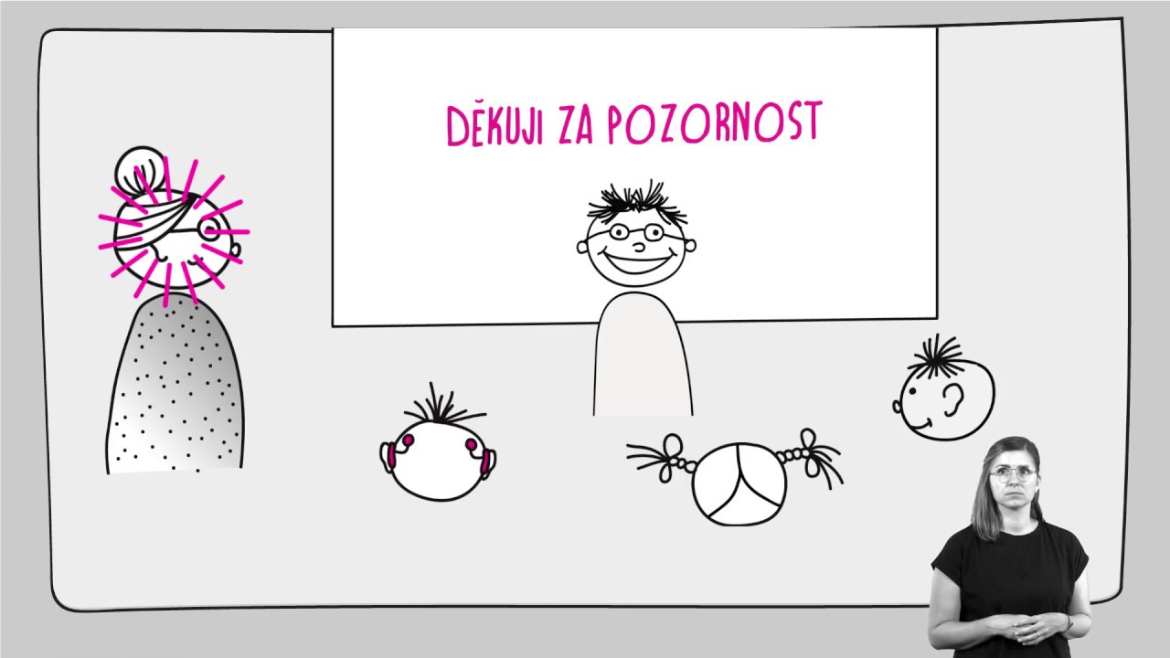 15/15 Co dokážu