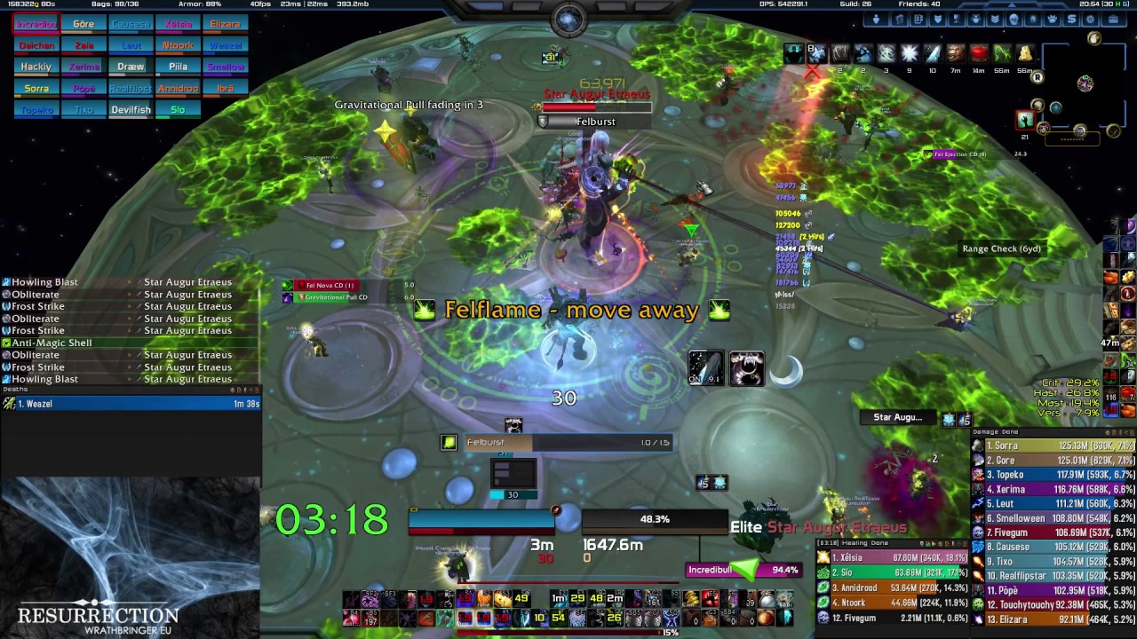 Resurrection vs Star Augur Etraeus Heroic