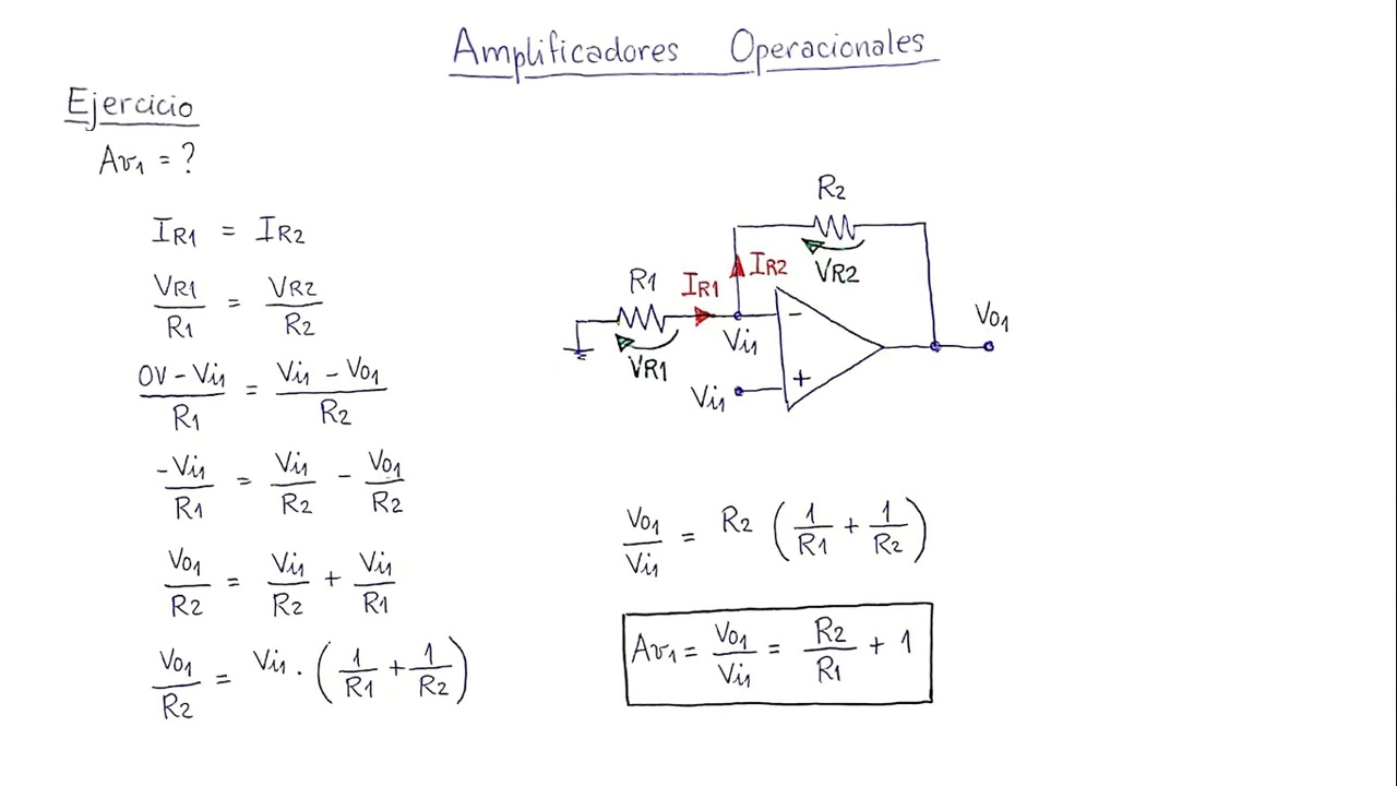 OPAMP (3) Ejercicio Resuelto: Amplificador Inversor y No Inversor + Simulación LTSpice