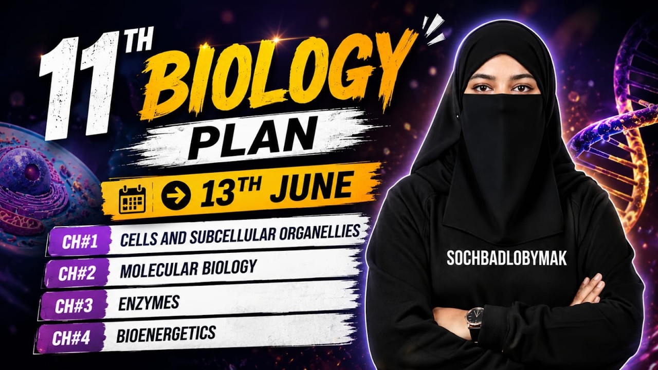 Class 11 Biology Units 1-4 One-Shot | Cells, Molecular Bio & Bioenergetics (FBISE/Board 2026)