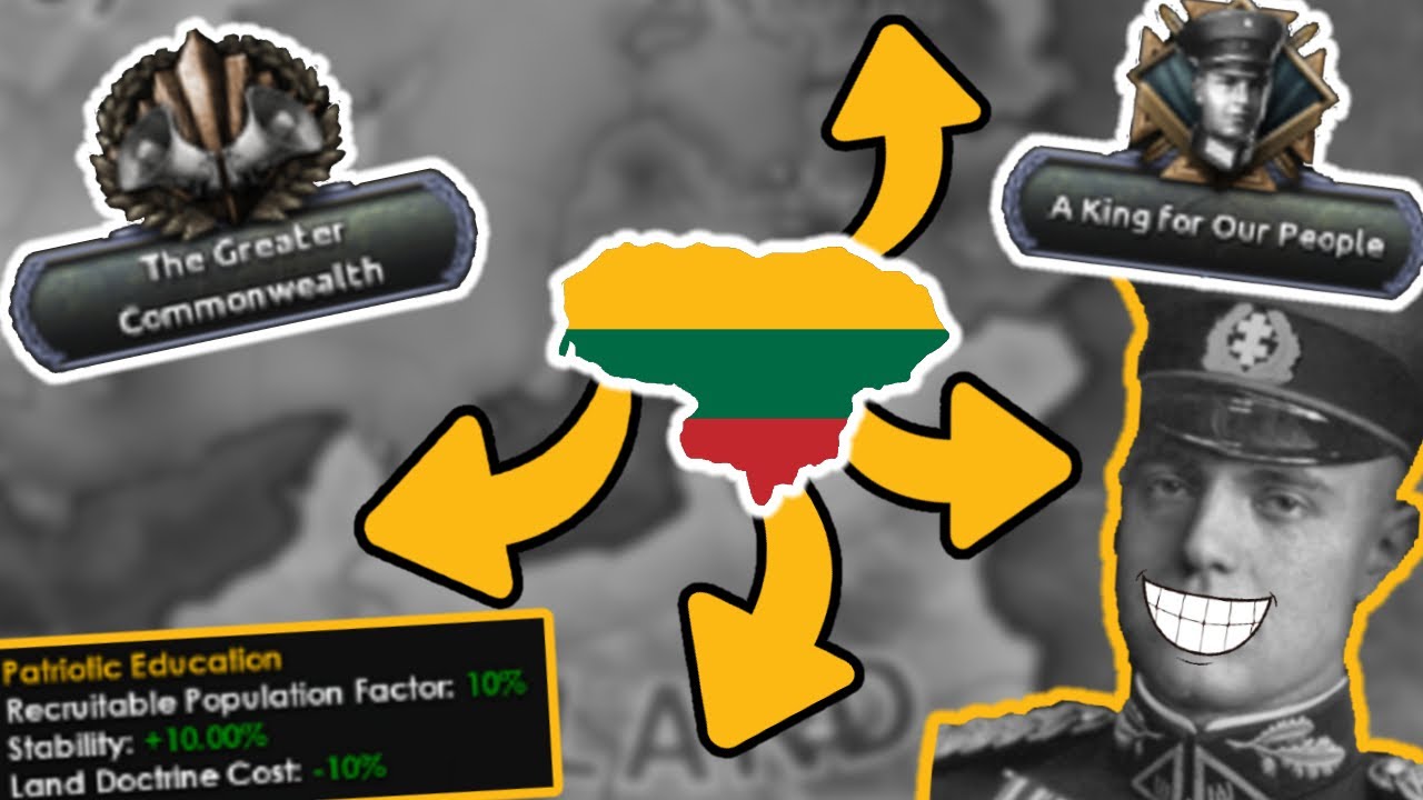 The OP LITHUANIAN Path in Hearts of Iron IV