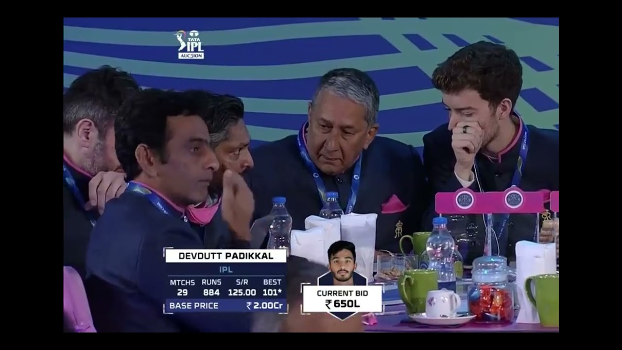 Devdutt Padikkal | ipl auction 2022 | cricket