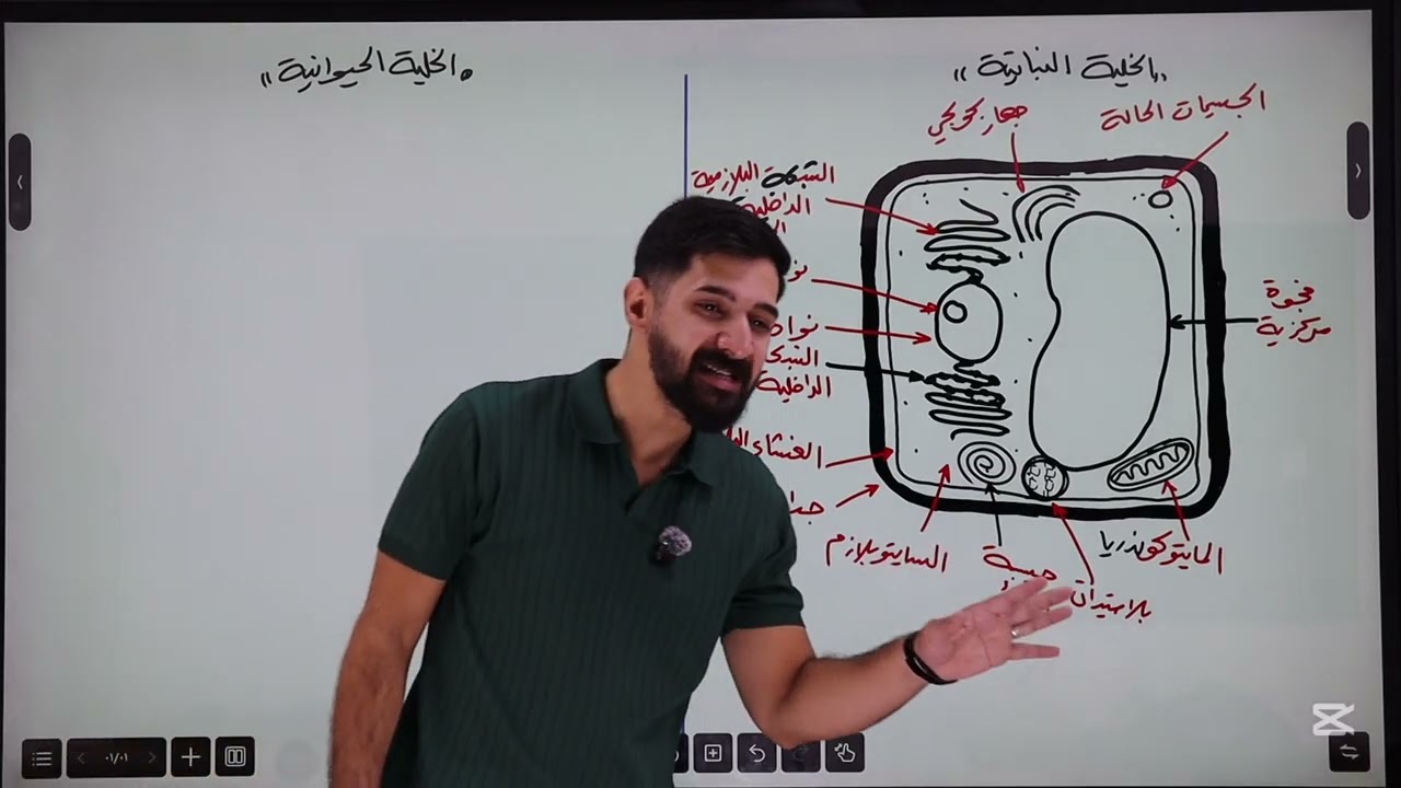احياء السادس الاعدادي || الفصل الاول || المحاضره 3 || الاستاذ رضا رائد