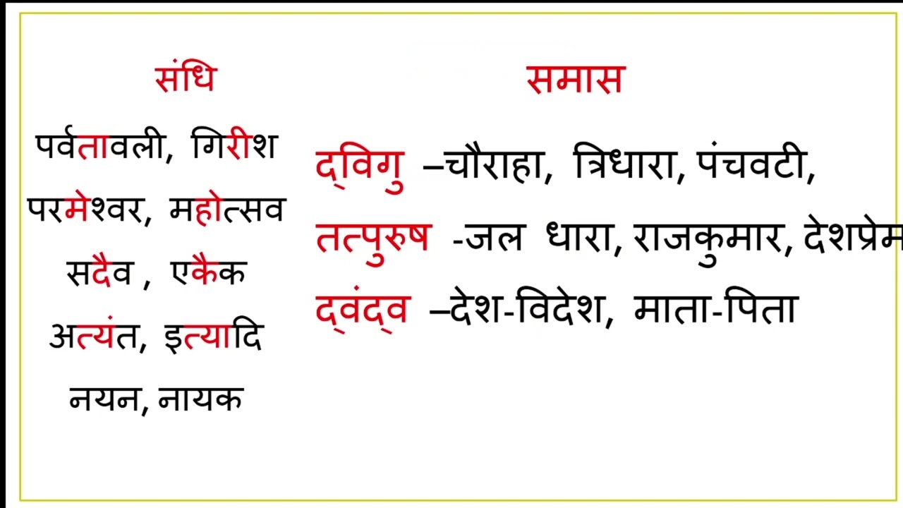 ಸ್ಫೂರ್ತಿ ಸೆಲೆ S.S.L.C ವಿದ್ಯಾರ್ಥಿಗಳು ಸುಲಭವಾಗಿ ಹಿಂದಿ ಪರೀಕ್ಷೆಯನ್ನು ಎದುರಿಸಲು ಸಹಾಯಕವಾಗುವ ವೀಡಿಯೋಗಳು