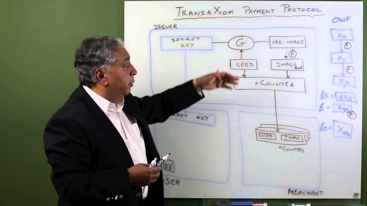Tx Payment protocol