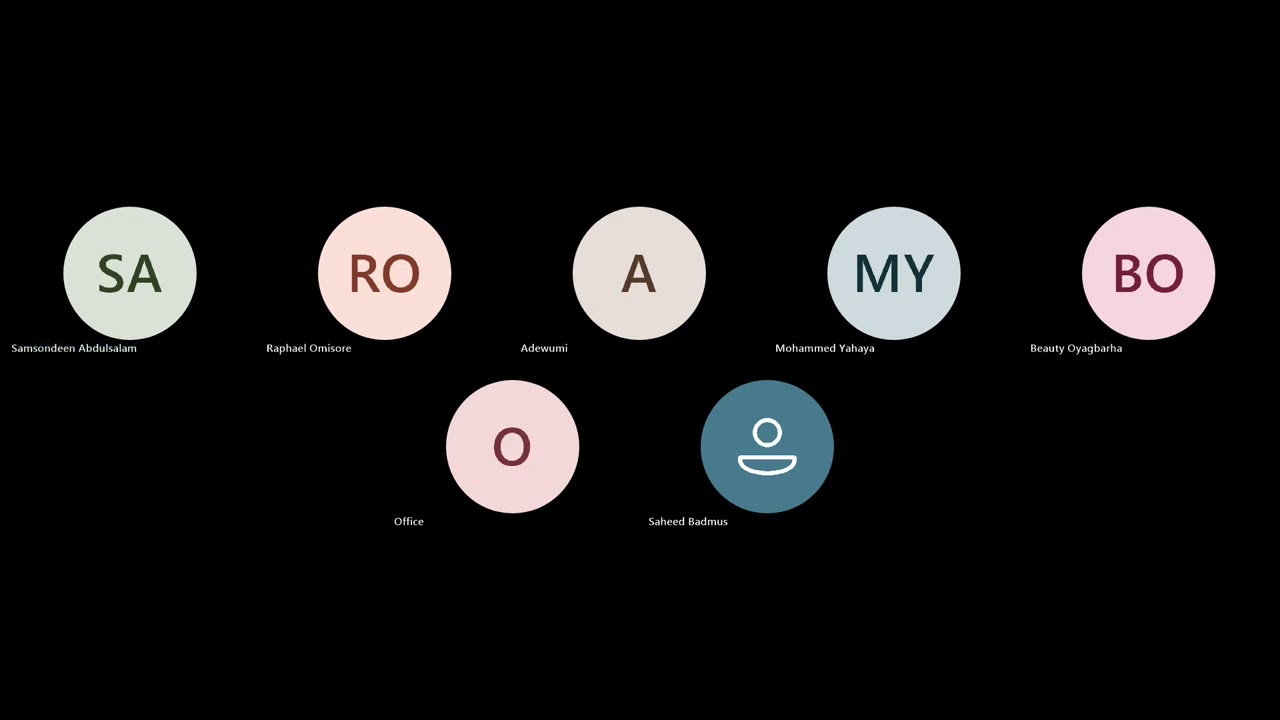 Identity Management in Microsoft Meeting Recording