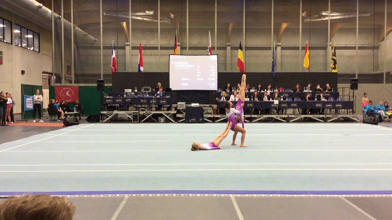 ACRO Recrea Niveau