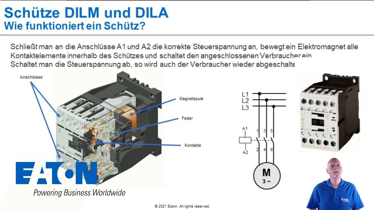 Grundlagen Schaltgeräte – Motorschütze DILM