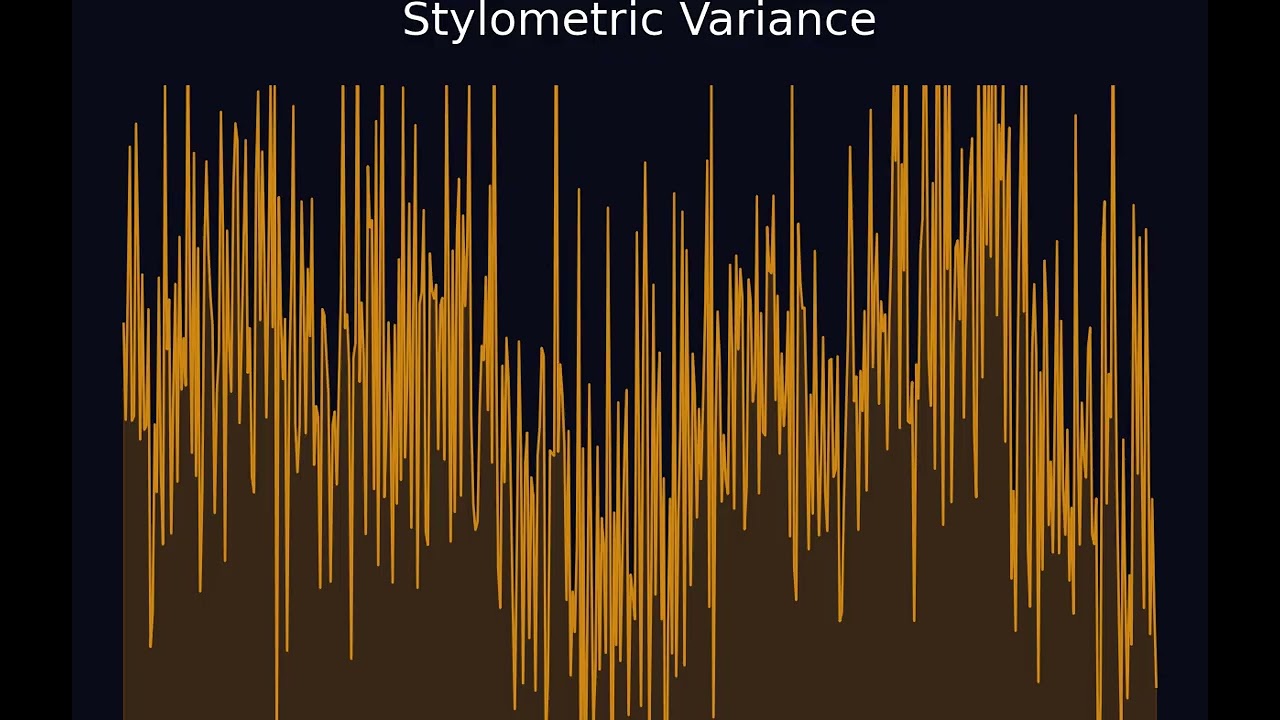 The Stylometry Failure