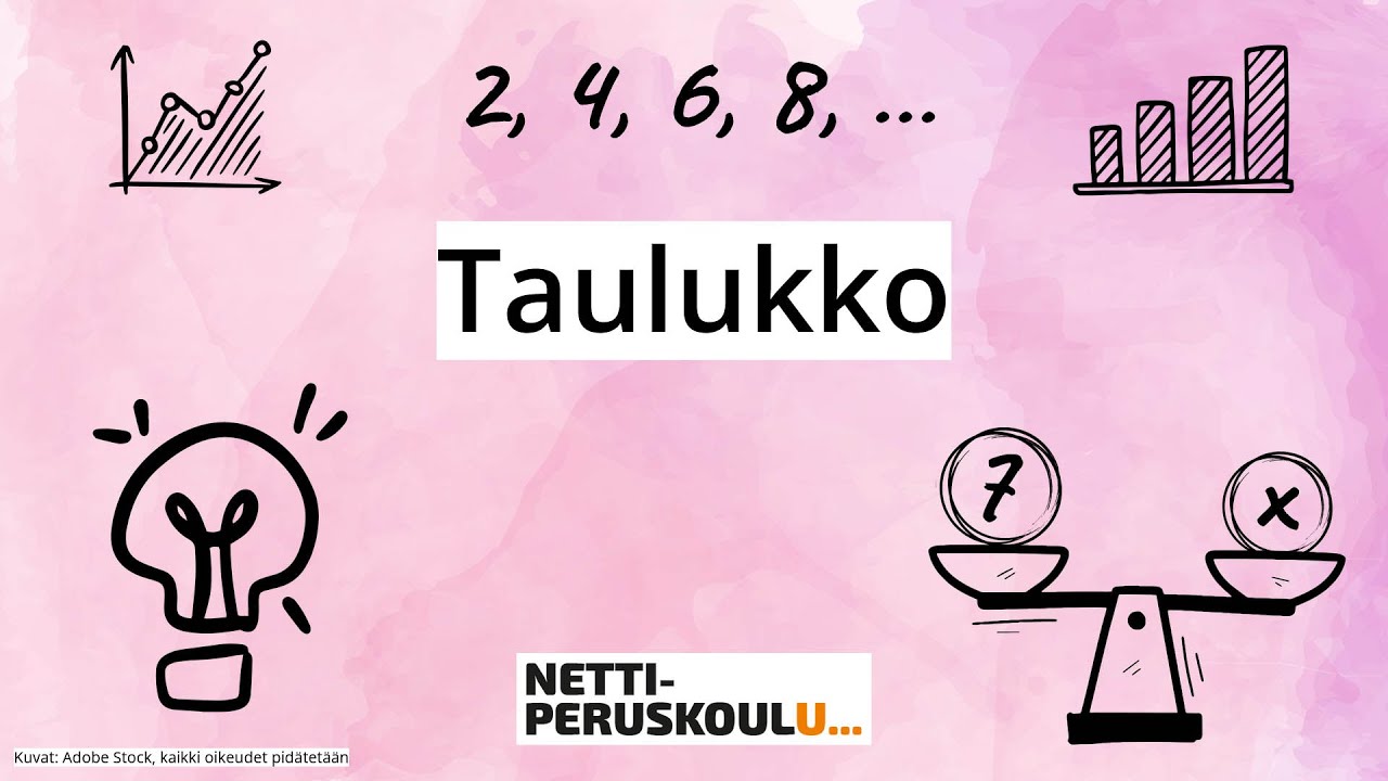 ama5: Taulukko (perusopetus)