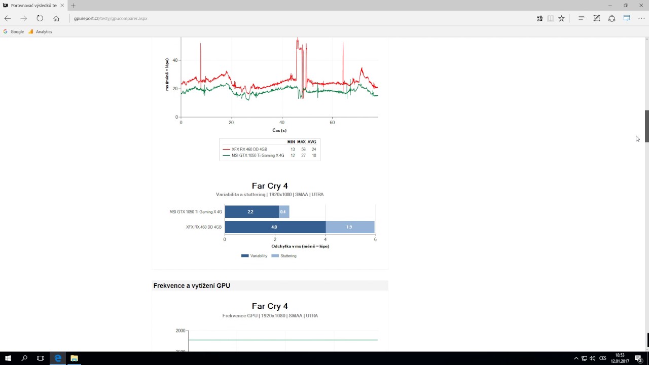 GPUreport uživatelsk&aacute; video př&iacute;ručka III