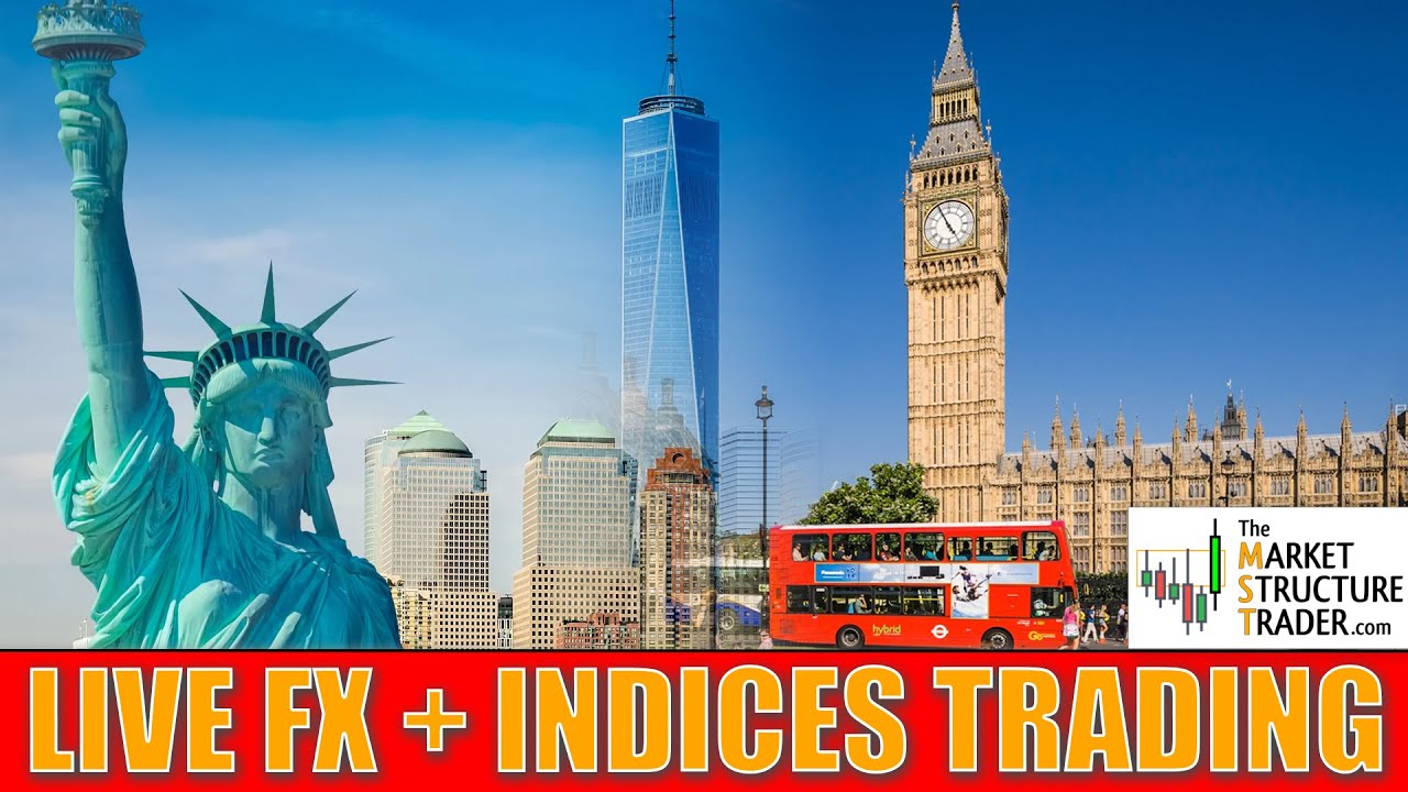 Friday London Trading Session: Trading the DAX at the Open With ORB