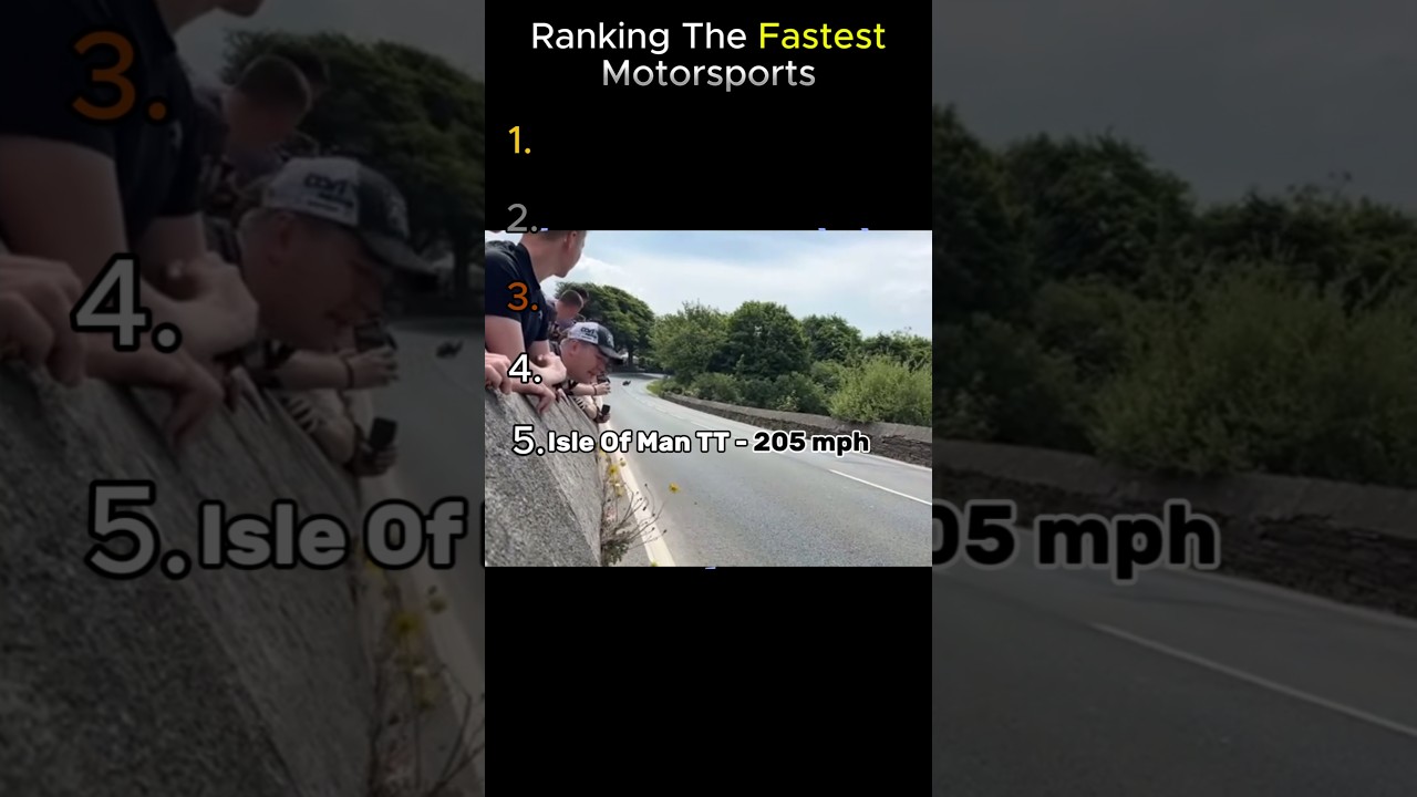 Ranking The Fastest Motorsports😱🔥 #formula1 #racing #shorts #ranking #motorsport