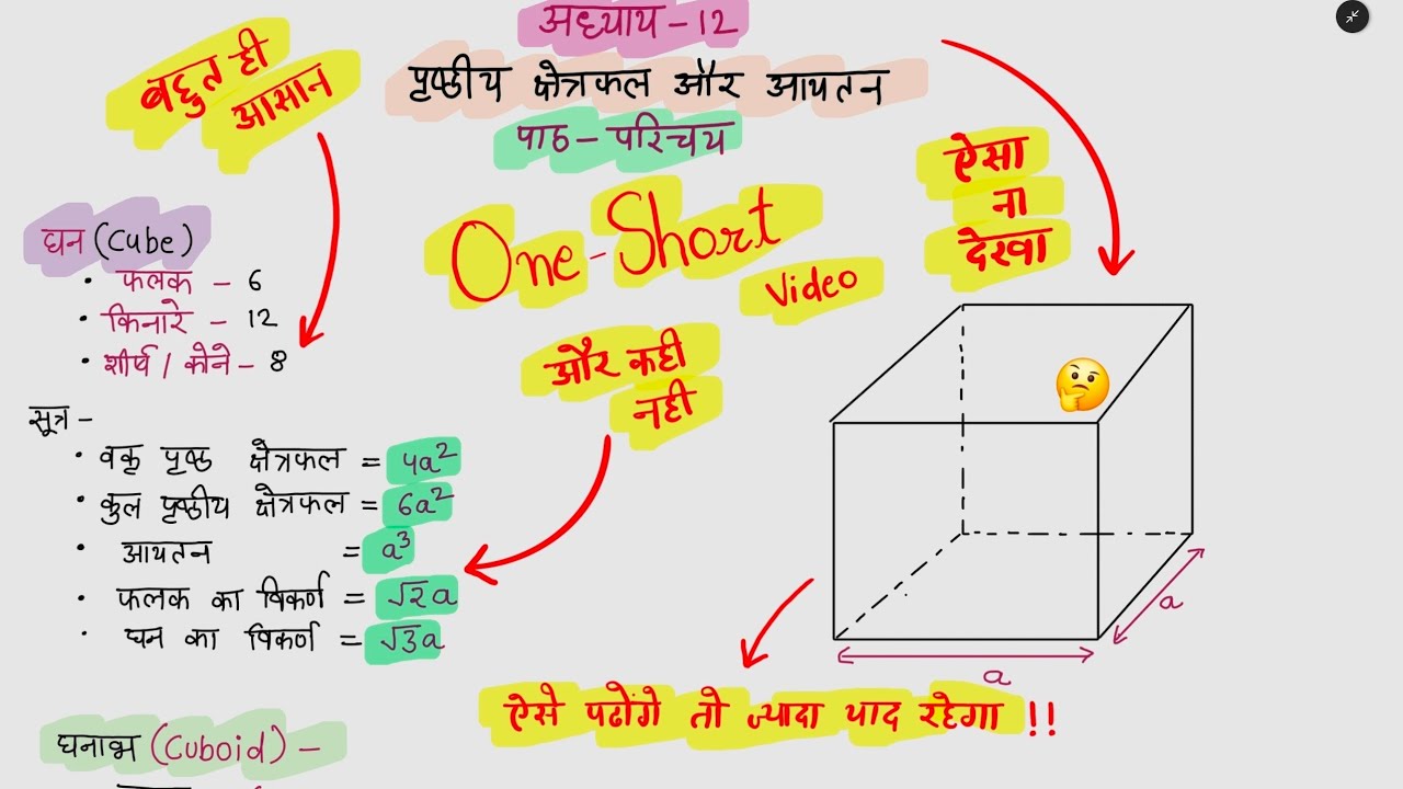 Class 10th Chapter-12| Introduction | कक्षा 10वी अध्याय 12| पाठ परिचय | RBSC | NCERT 