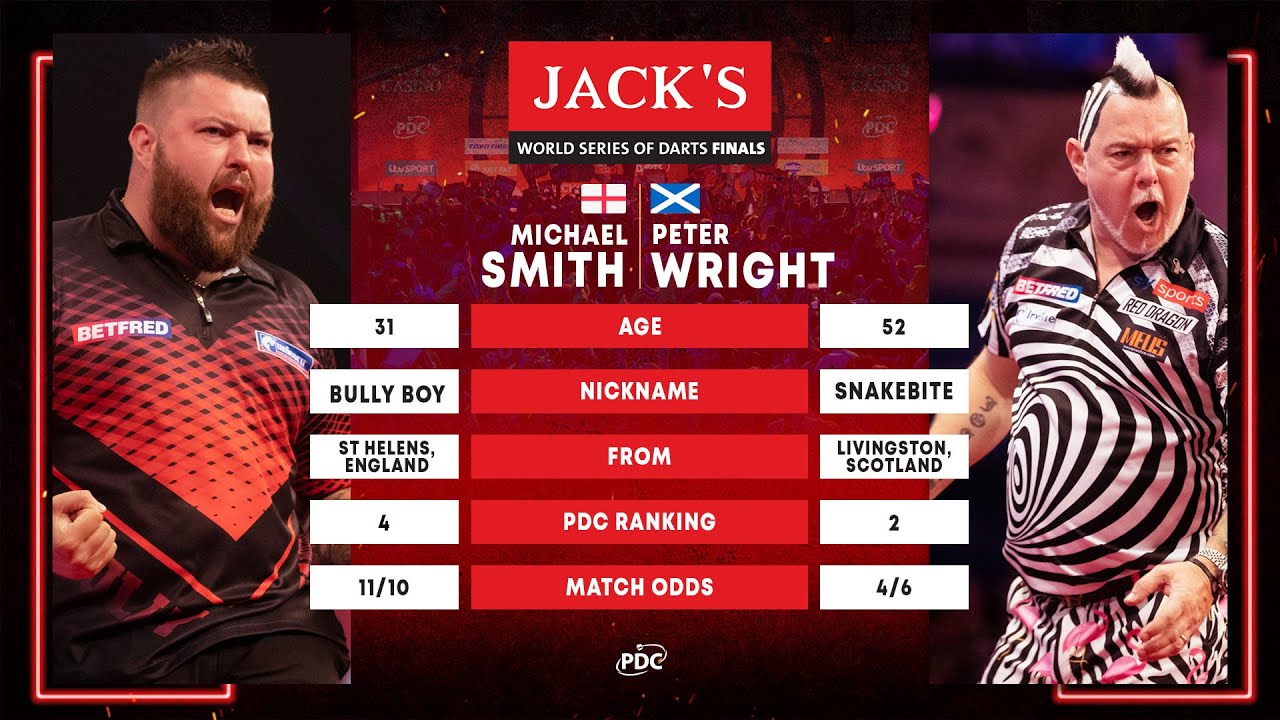 PDC World Series of Darts Finals 2022 - Amsterdam - 2022 09 17 - Michael Smith v Peter Wright - HUN