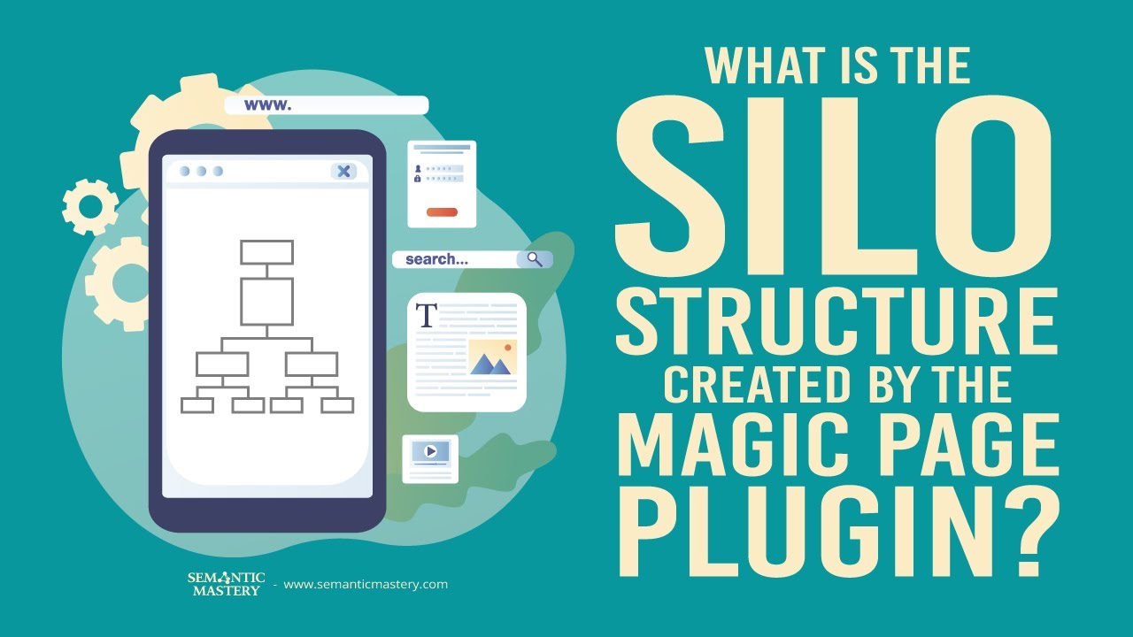 What Is The Silo Structure Created By Magic Page Plugin?