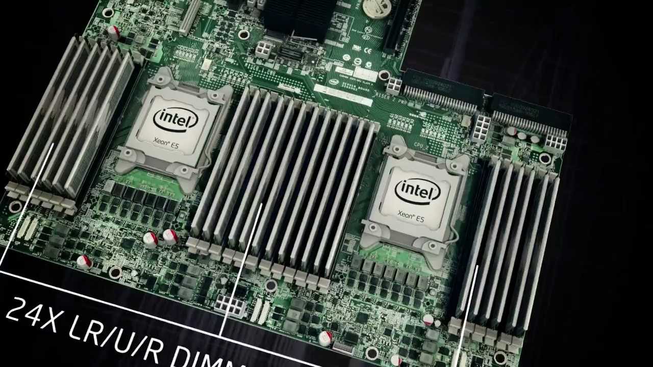 Intel's Server Board S2600GZ - Intel's R2000GZ Server System