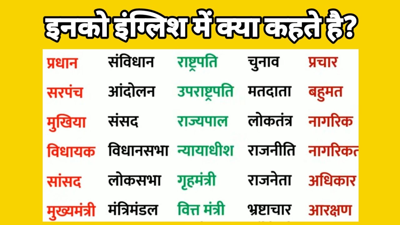 राजनीति से जुड़े हुए सभी शब्दों की इंग्लिश || A to Z Word Meaning