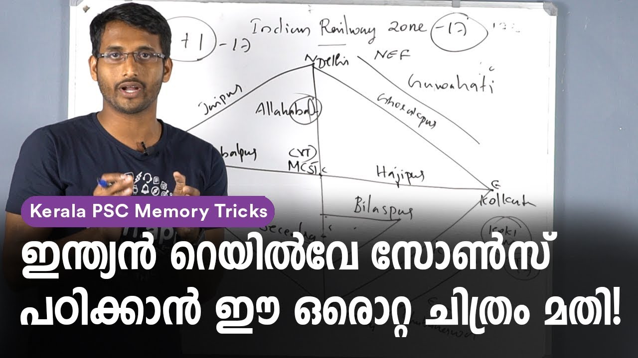 ഈ ചോദ്യങ്ങൾ ഇനി തെറ്റിക്കരുത്! - Memory Tricks to Learn Indian Railway Zones for Kerala PSC Exams
