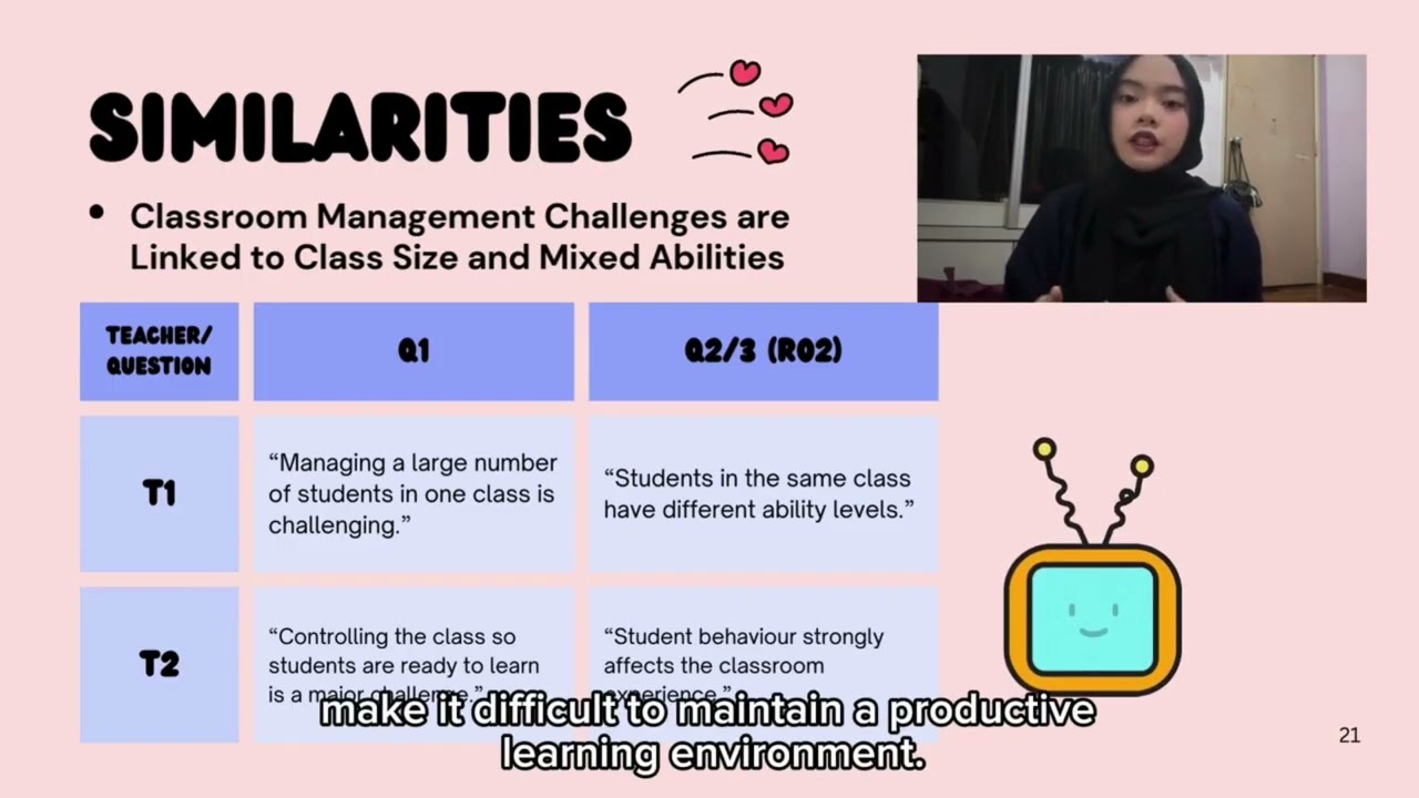 EDU550-CASE STUDY VIDEO PRESENTATION (STUDENT’S PARTICIPATION AND MOTIVATION IN PHYSICAL CLASSROOM)