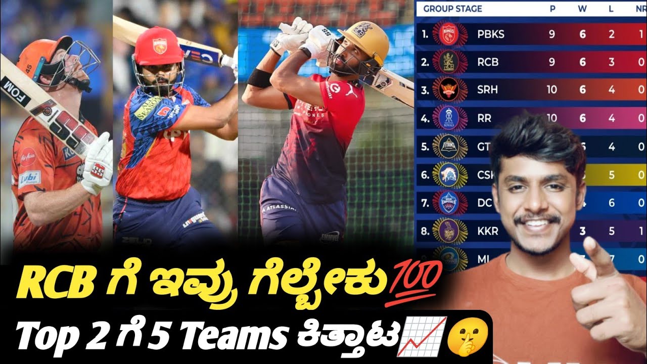 How does the IPL points table look after DC VS CSK? Kannada|SRH VS PBKS preview|IPL match prediction