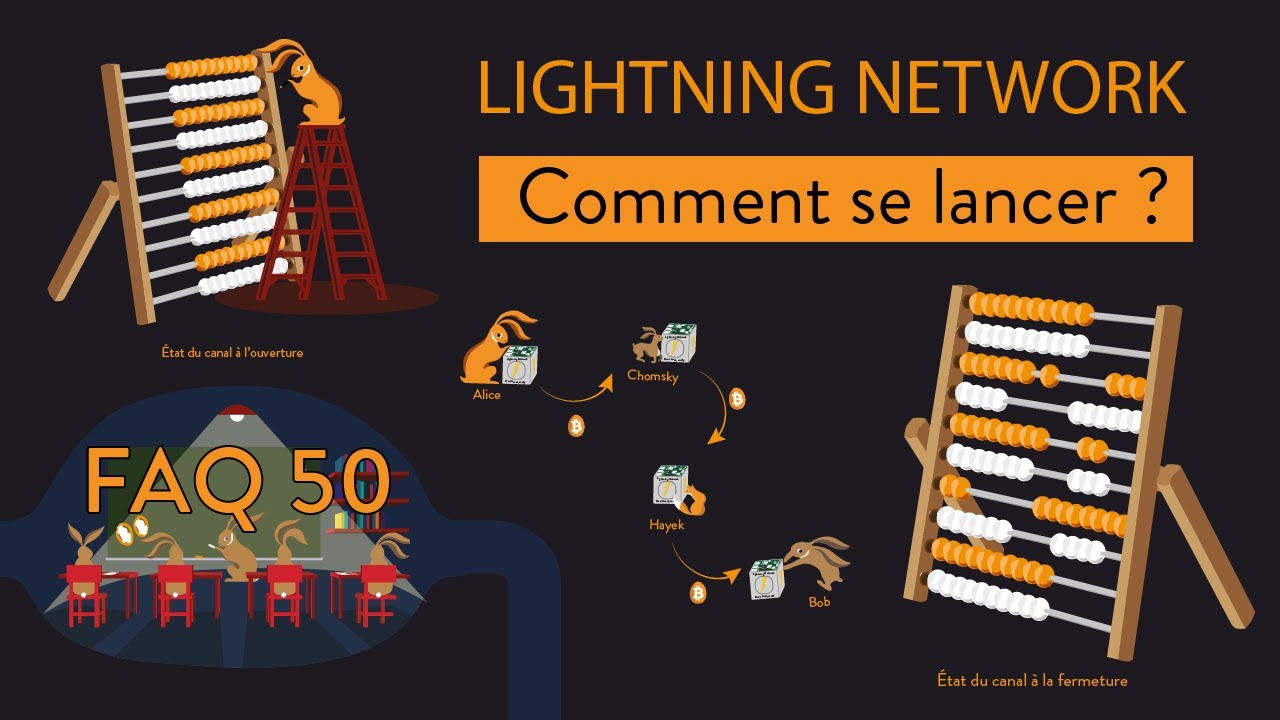 Comment se lancer dans le Lightning Network ? - FAQ n&deg;50