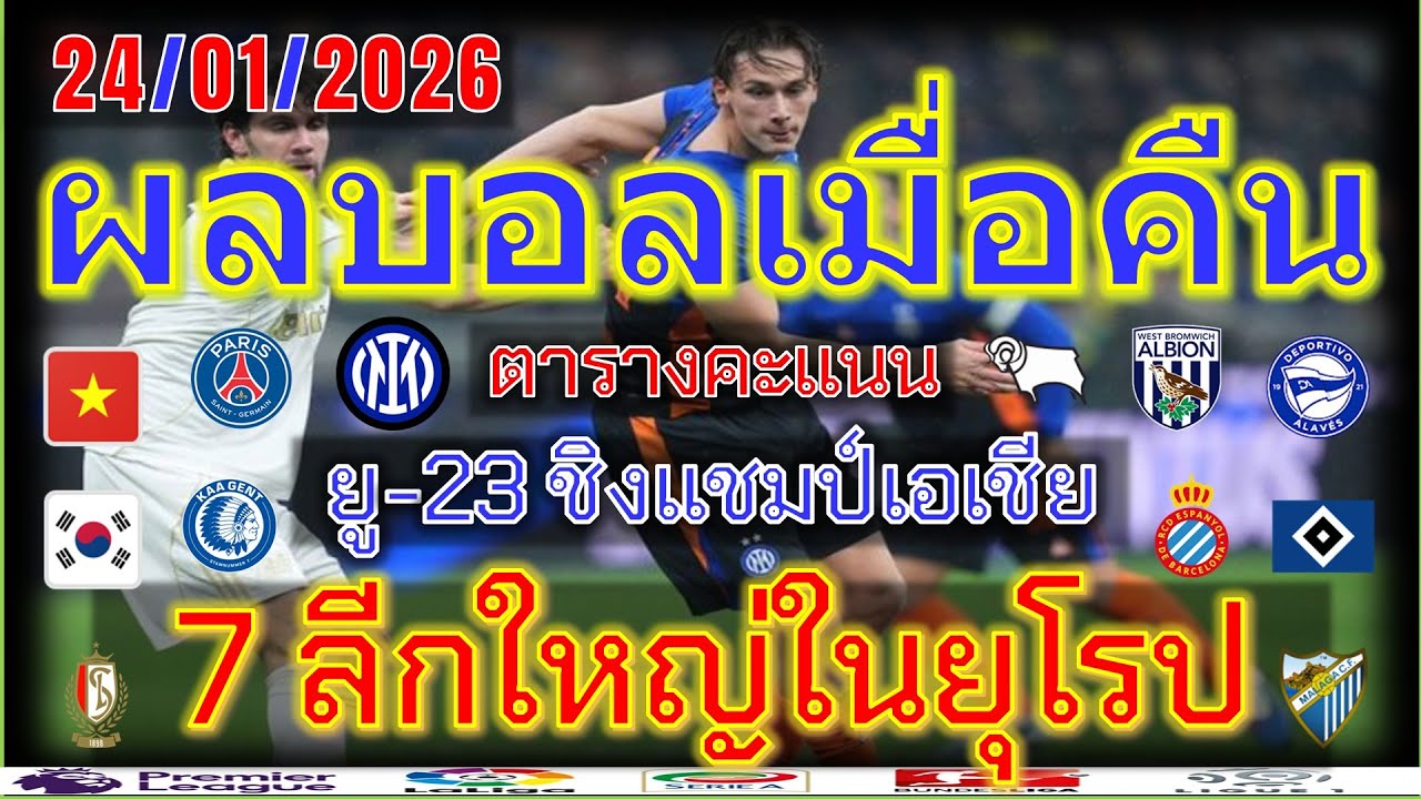 ผลบอลเมื่อคืน/แชมเปี้ยนชิพ/ลาลีกา/เซเรียอา/บุนเดสลีกา/ลีกเอิง/ยู23ชิงแชมป์เอเชีย/24/1/2026
